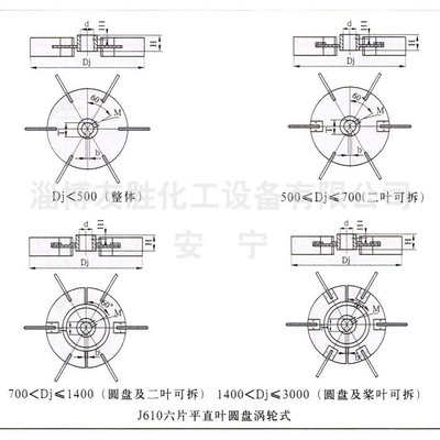 圆盘涡轮搅拌器