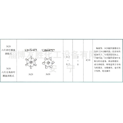 六斜叶圆盘搅拌器