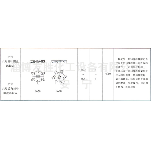 六斜叶圆盘搅拌器