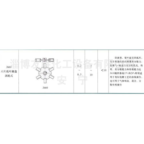 J660六片弧叶圆盘涡轮式搅拌器