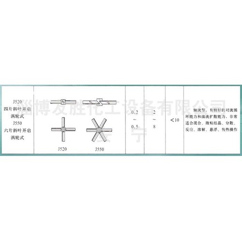 四叶开启涡轮搅拌器