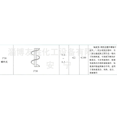 J730螺杆式搅拌器