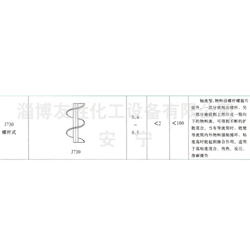 J730螺杆式搅拌器