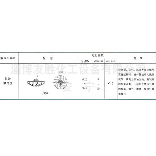 J820曝气器式搅拌器
