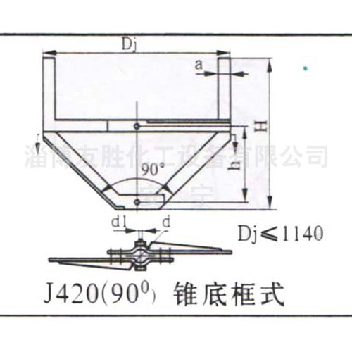 锥框式搅拌器